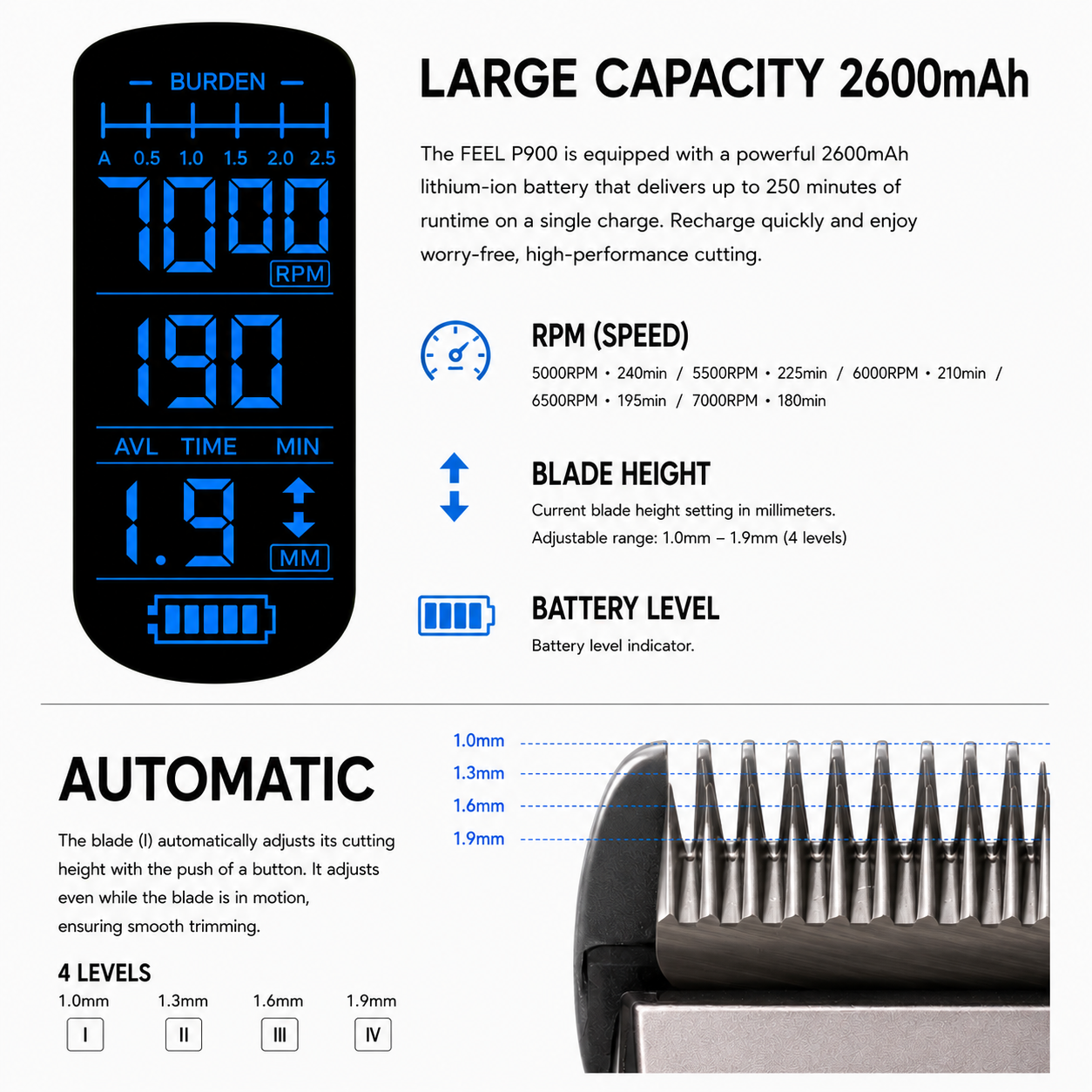 FEEL P900 Best-Selling Professional Cordless Hair Clipper – BLDC Motor