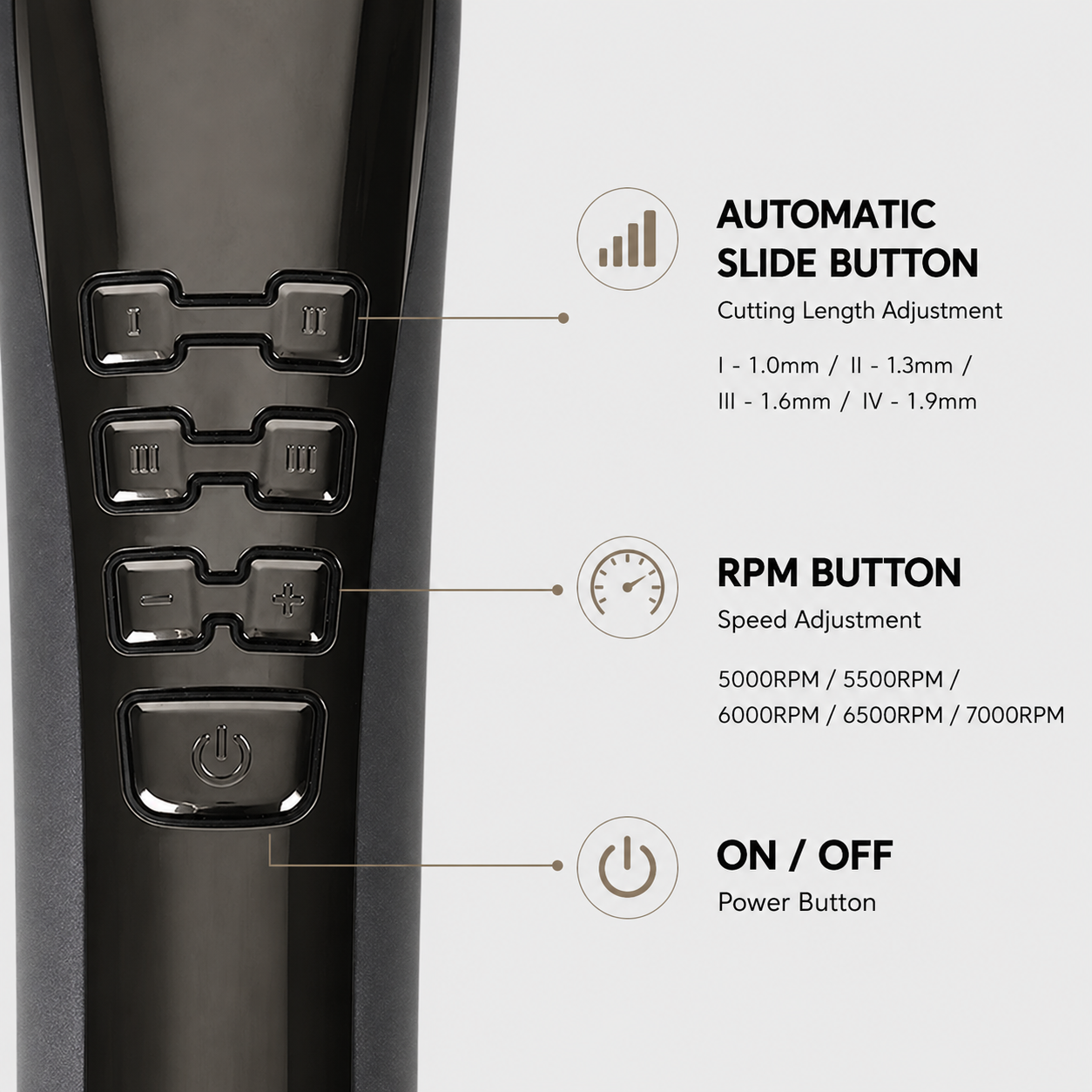 Professional Hair Clipper - Feel Scissors Feel P900